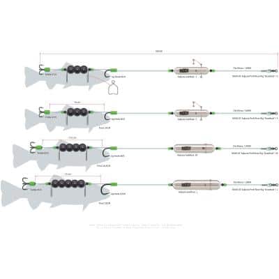 MADCAT Adjusta Profi River Rig "Deadbait" S